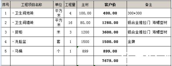 3平米衛(wèi)生間裝修多少錢？3平3平米的衛(wèi)生間怎么裝修？